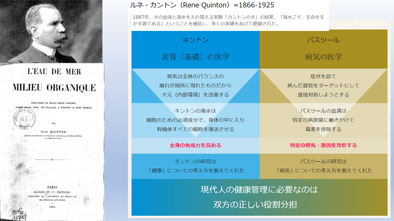 Quintone(キントン)海水療法について - 福田内科クリニック | 島根県松江市